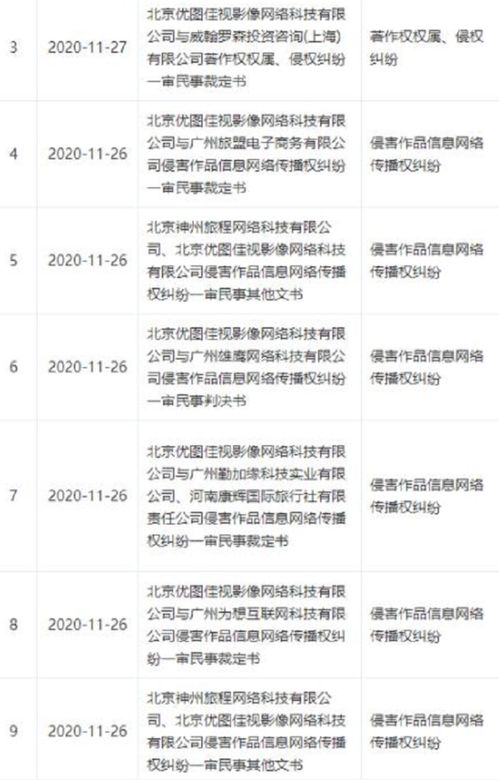 6个高清图片下载网站 免费可商用，助力CSDN伙伴高效创作